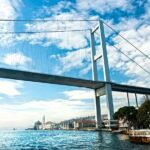 Bosphorus Sunset Yacht Cruise With Snacks And Live Guide Tour Overview