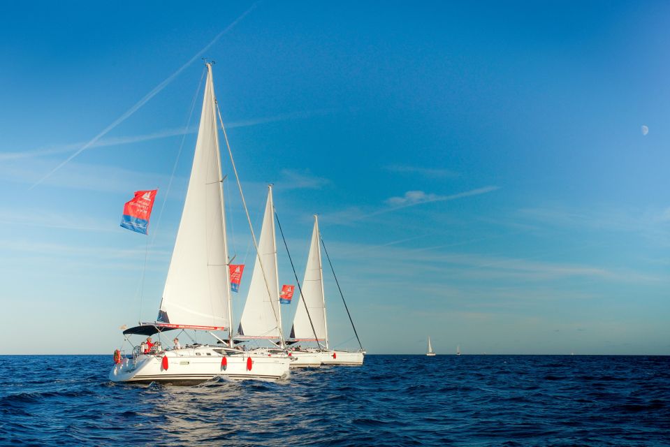 Barcelona: Private Sailing Experience From Port Olimpic - Overview of the Experience