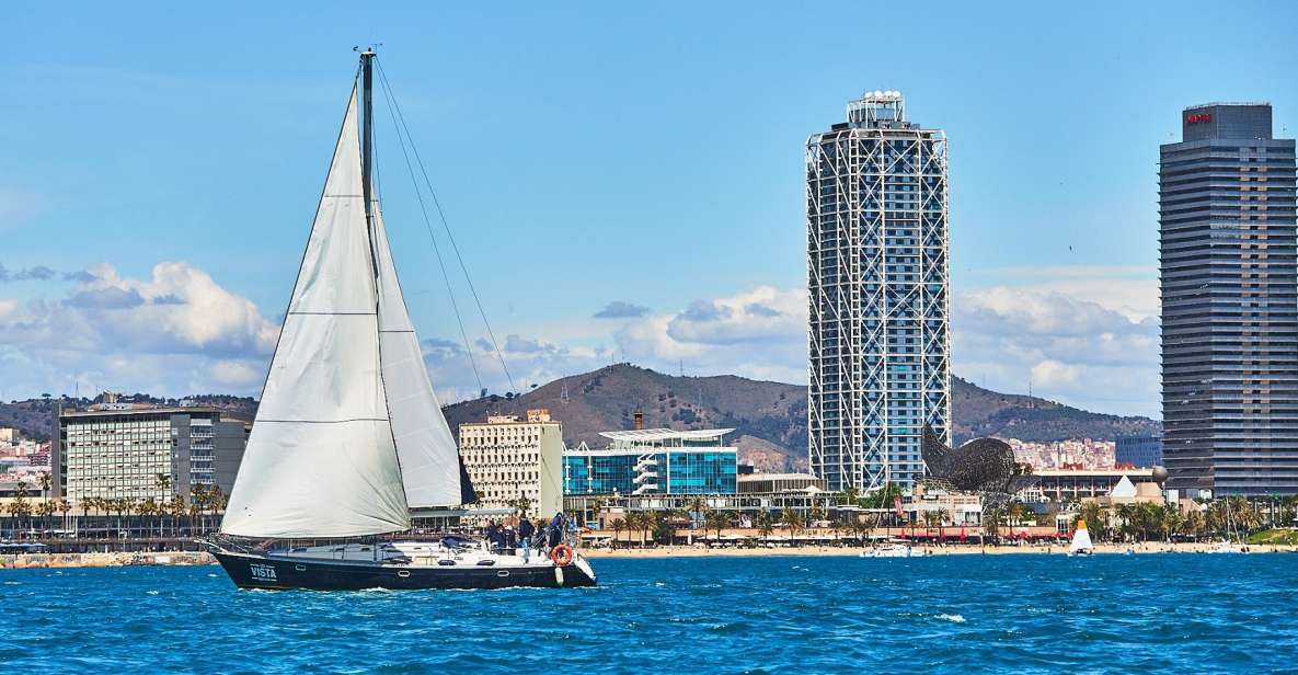 Barcelona: Private Sailing Trip - Overview of the Sailing Trip