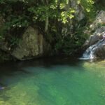 Canyoning Tour Aero Besorgues Half Day Overview Of The Canyoning Tour