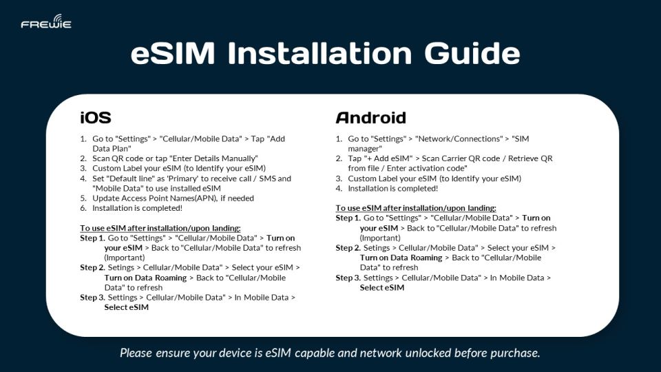 Europe Data Esim: 0.5gb/Daily to 20GB-30 Days - Product Specifications and Pricing