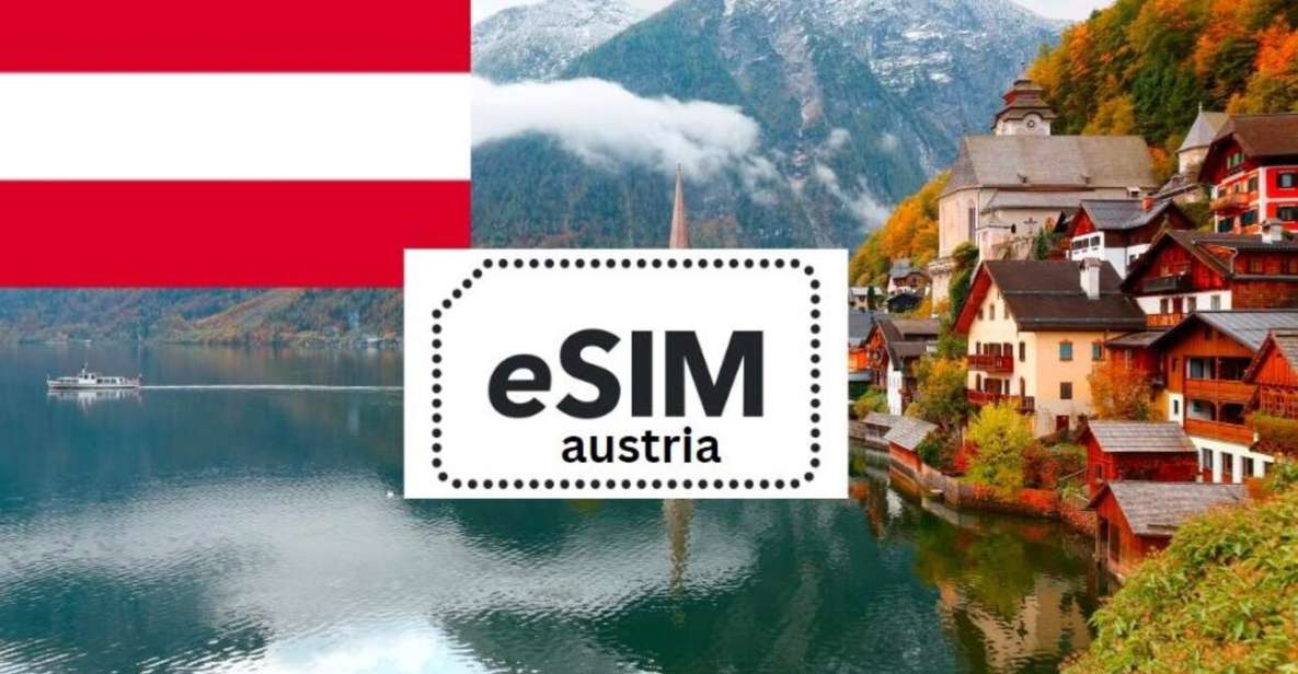 Esim for Austria - Data Plan - Compatibility Requirements