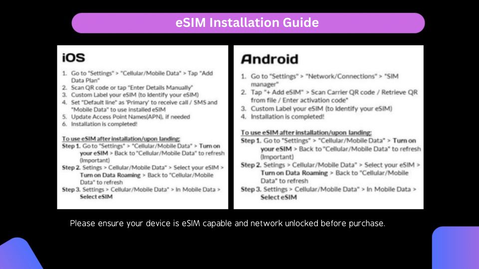 Esim for Croatia - Unlimited Data - Pricing Details