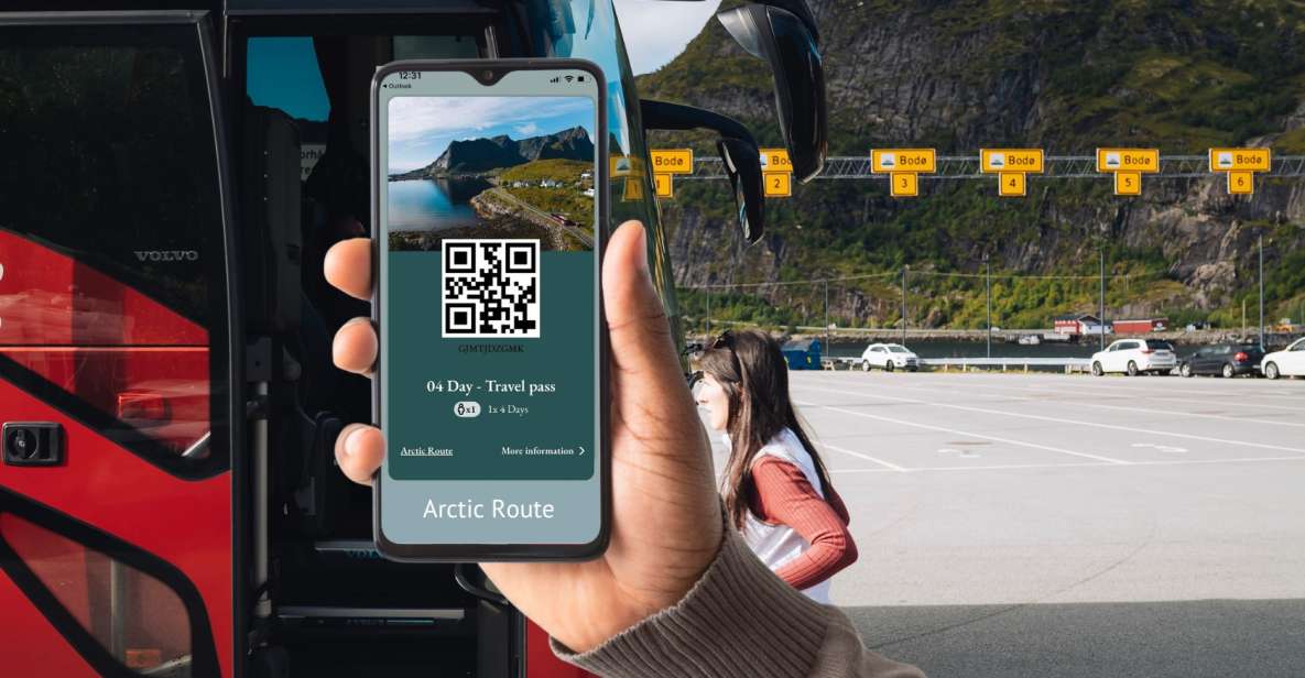 Hop-On/Hop-Off to 30 Places With the Arctic Route in Norway - Inclusions of the Travel Pass