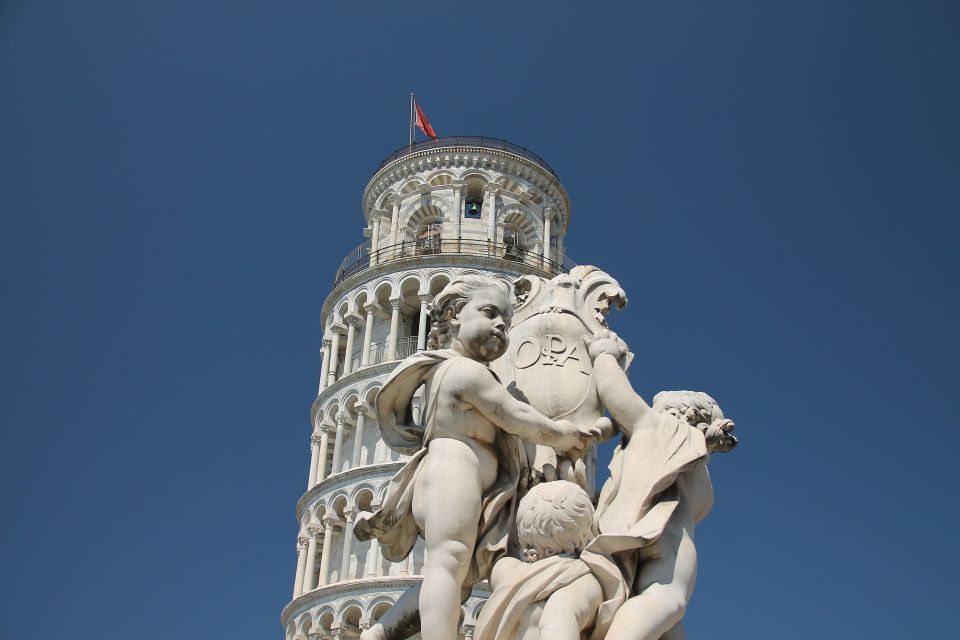 Livorno: Private Full-Day Florence & Pisa Shore Excursion - Itinerary and Included Services