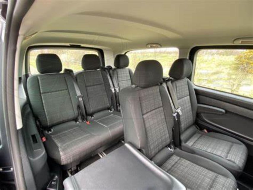 Mini Van: Transfers Between Keflavik Airport and Reykjavik - Included Services