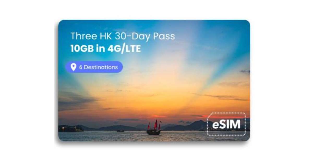 UK Esim: 10GB With 30-DAY Validity (Three Hk) - Payment and Activation