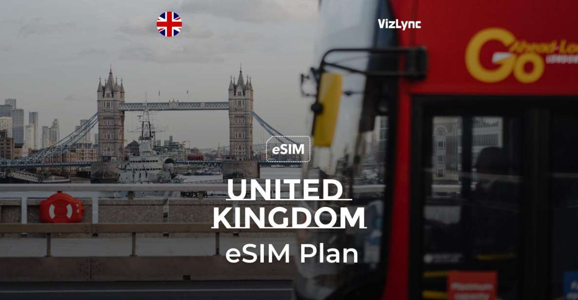 UK Esim Plan With Unlimited UK Data and EU Calls - Included Features