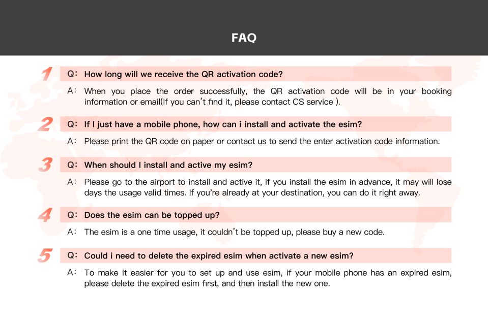 Uk/Europe: Esim Mobile Data Plan - Plan Features