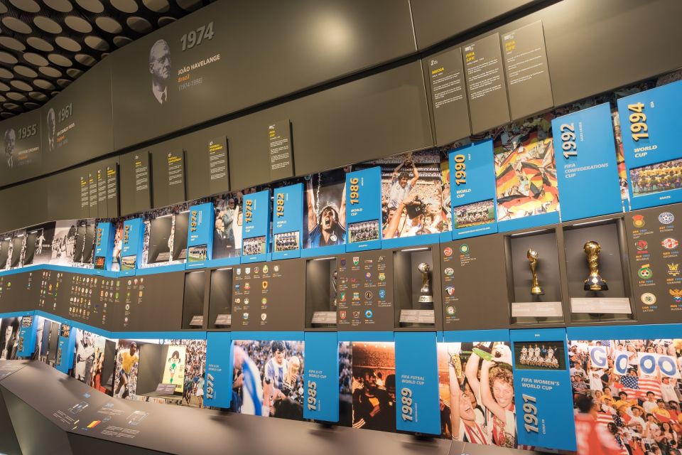 Zurich: FIFA Museum Guided Tour With Entrance Ticket - Highlights and Features