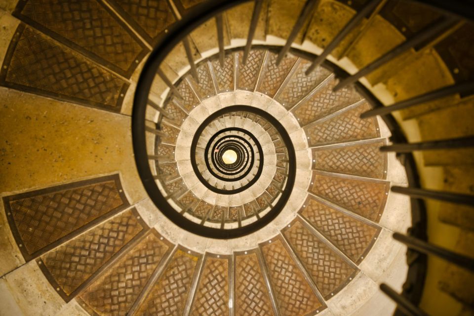 Arc De Triomphe : Private Guided Tour With Ticket Included - Panoramic Views From the Top