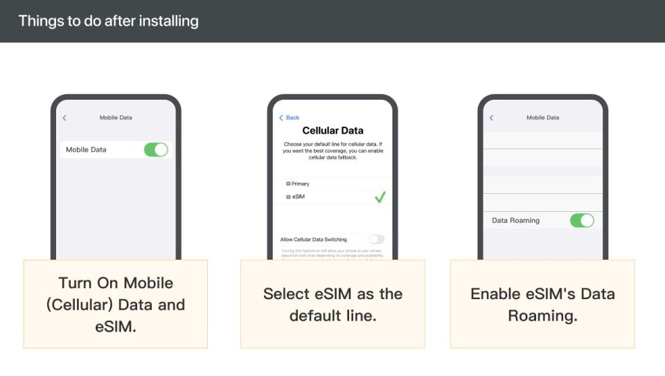 Europe: 5G Esim Roaming Data Plan (0.5-2gb/ Day) - Cancellation Policy