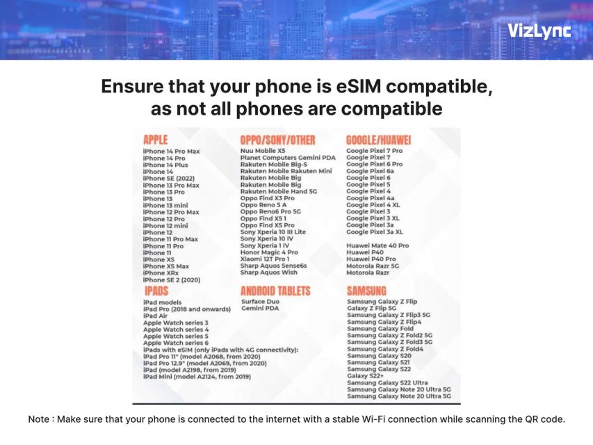 Germany Frankfurt Esim Plans With Super Fast Mobile Data - Validity Options for Plans