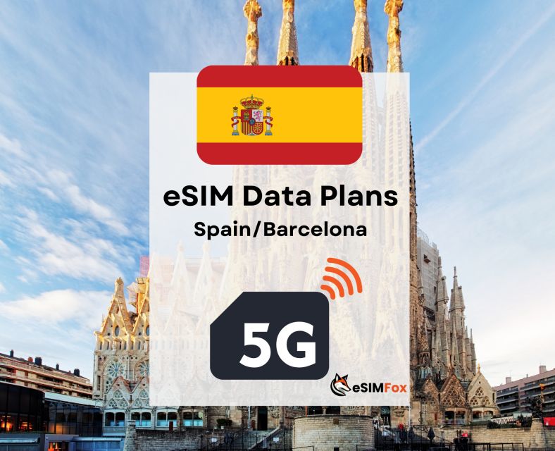 Ibiza: Example Internet Data Plan Spain High-Speed 4G/5G - City-Wide High-Speed Internet Coverage