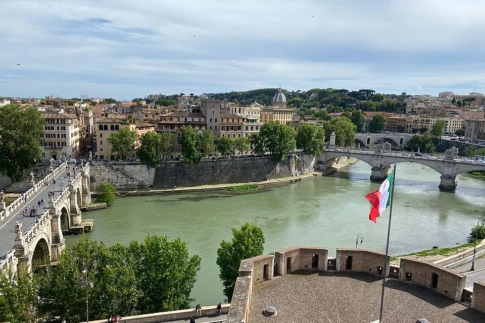 Rome Panoramic Private Tour: Highlights of Rome Walking Tour - Itinerary