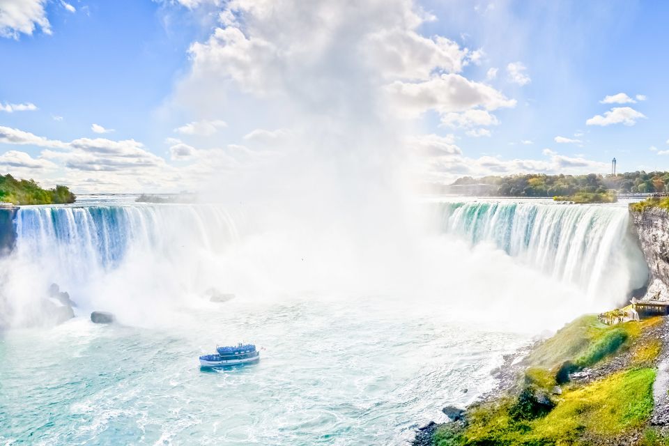 Toronto: Niagara Falls Classic Full-Day Tour by Bus - Included in the Tour