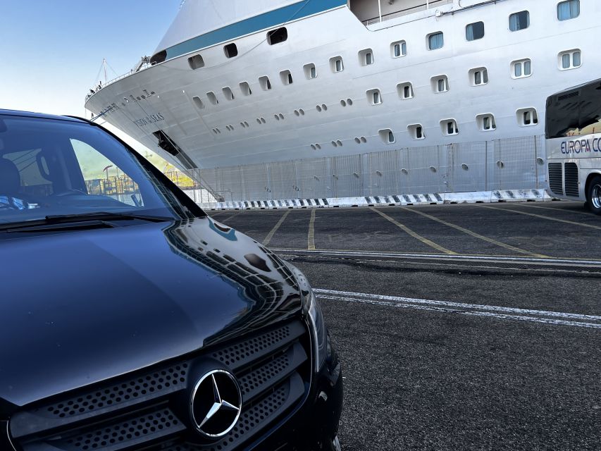 Civitavecchia to Rome Shore Excursion by Private Car - Reserving Tickets and Mobility Requirements