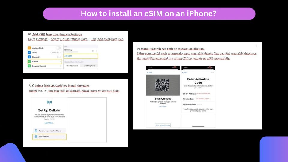 Esim for Croatia - Unlimited Data - Connectivity Capabilities