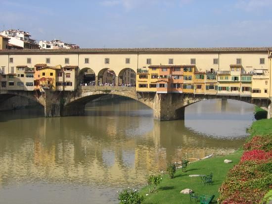 Florence: Full-Day Excursion From Rome - Options for Uffizi or Accademia