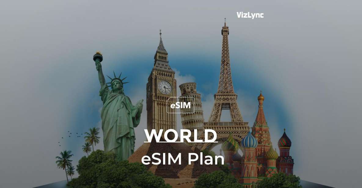 Global: Esim High-Speed Mobile Data Plan - Booking and Ordering