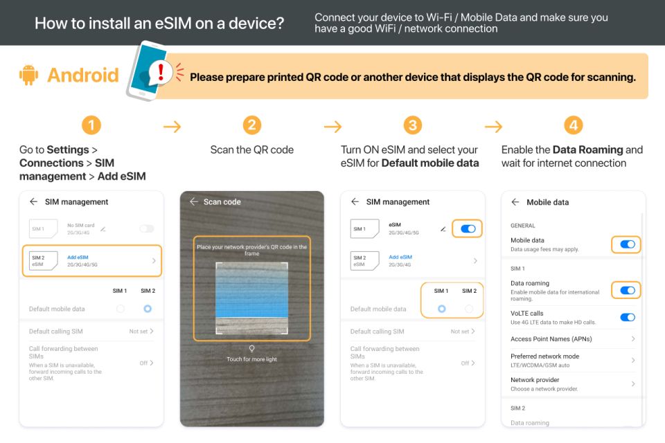 Ireland/Europe: 5G Esim Mobile Data Plan - Activation and Connection Process