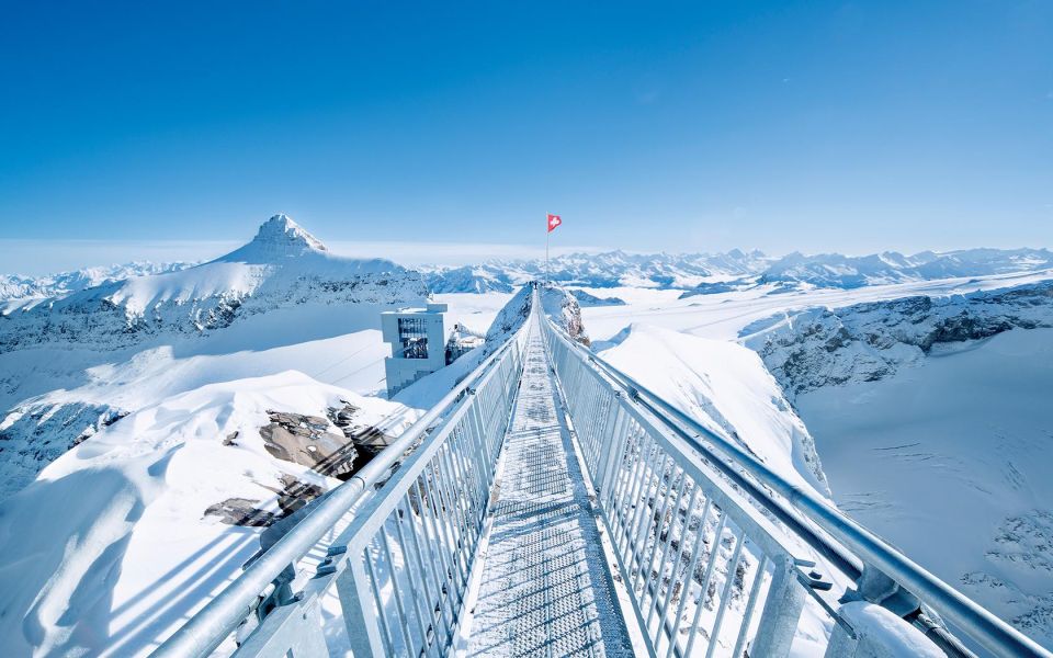 Keypass: Swiss Experience Pass - Inclusions and Benefits