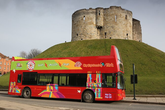 York City Pass: Access 25+ Attractions for One Great Price - Reviews and Rating of the Pass