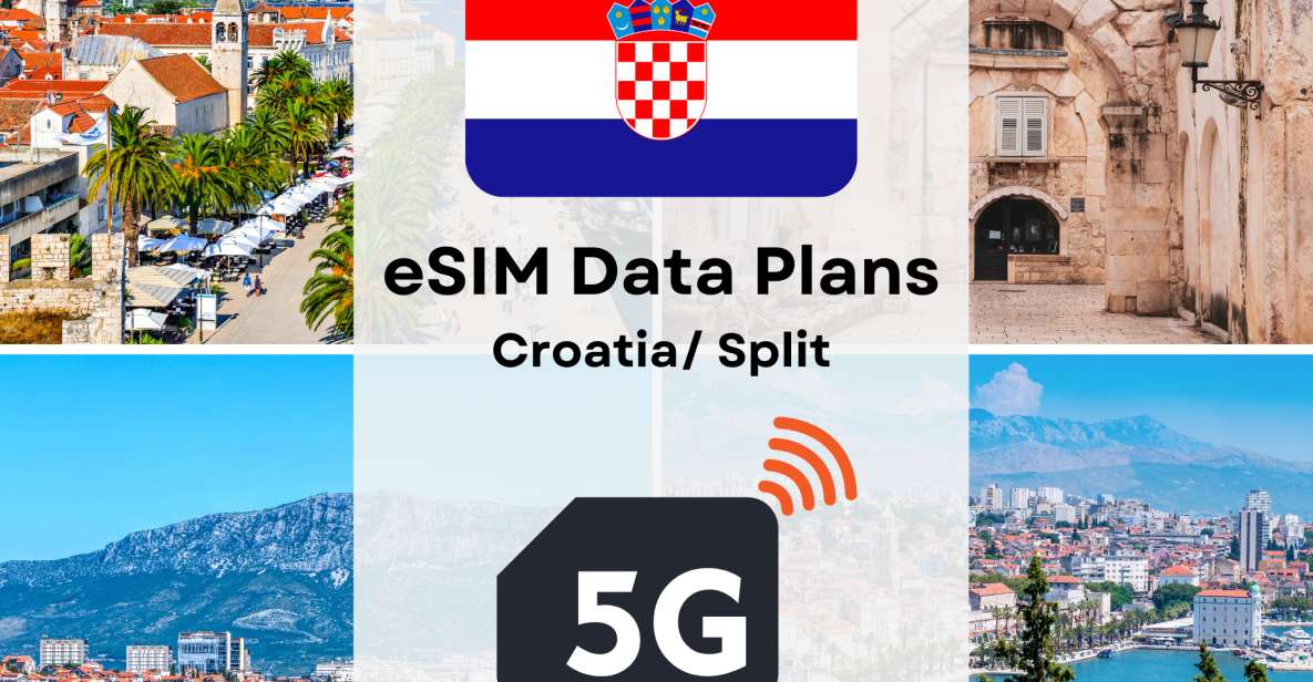 Split: Esim Internet Data Plan for Croatia 4g/5g - No Physical SIM: Convenient Solution