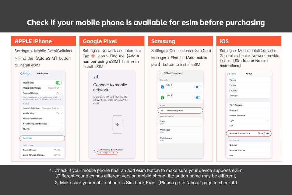 Uk/Europe: Esim Mobile Data Plan - Activation Process