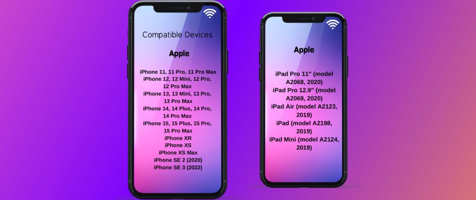 Esim for France - Data Plans - Data Plan Pricing