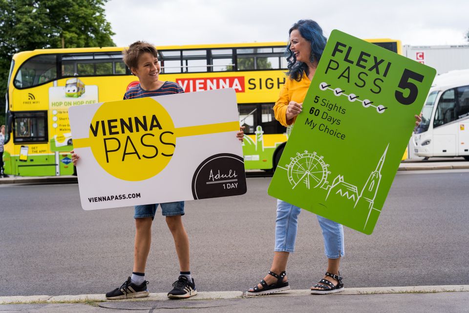 Vienna: Flexipass for 2, 3, 4 or 5 Top Sights - Pricing Details