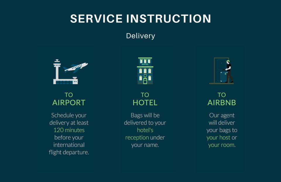 Amsterdam: Same Day Luggage Delivery To/From Airport - Luggage Handling Process