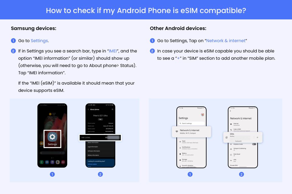 Helsinki: Finland/ Europe Esim Roaming Mobile Data Plan - Frequently Asked Questions