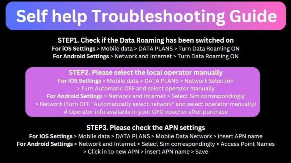 Esim for Netherlands - Unlimited Data - Frequently Asked Questions