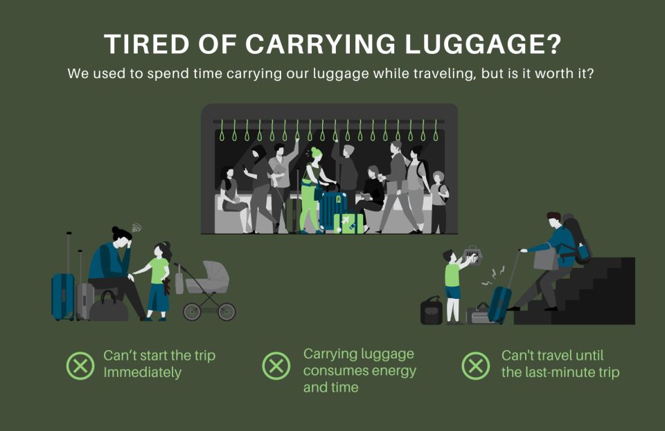 Amsterdam: Same Day Luggage Delivery To/From Airport - Key Points