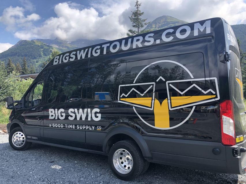 Anchorage Brews Tour - Key Points