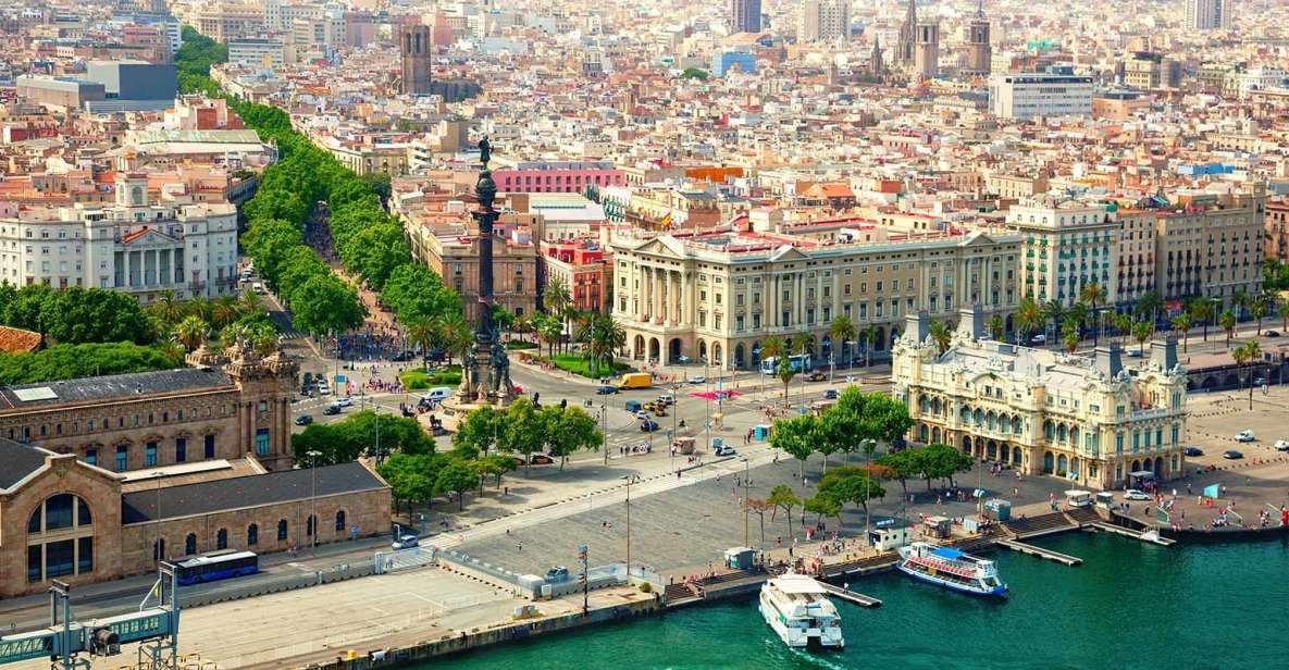 Barcelona in a Day Full-Day Sightseeing Private Tour - Key Points