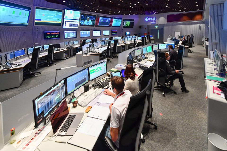 ESA Darmstadt – Visit the European Space Agency - Key Points