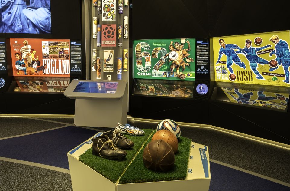 FIFA Museum: Guided Highlights Tour in German - Key Points