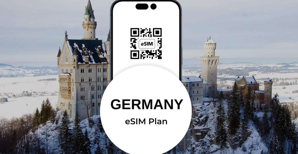 Germany Frankfurt Esim Plans With Super Fast Mobile Data - Key Points