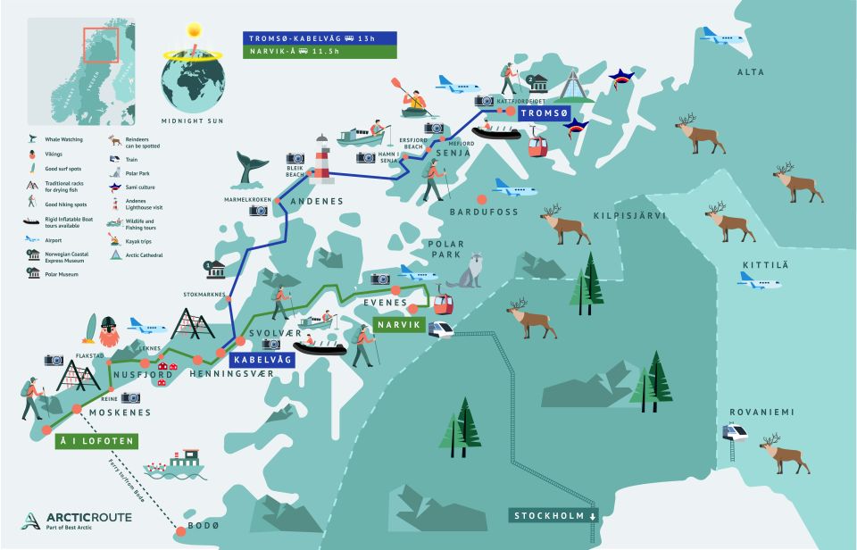 Hop-On/Hop-Off to 30 Places With the Arctic Route in Norway - Key Points