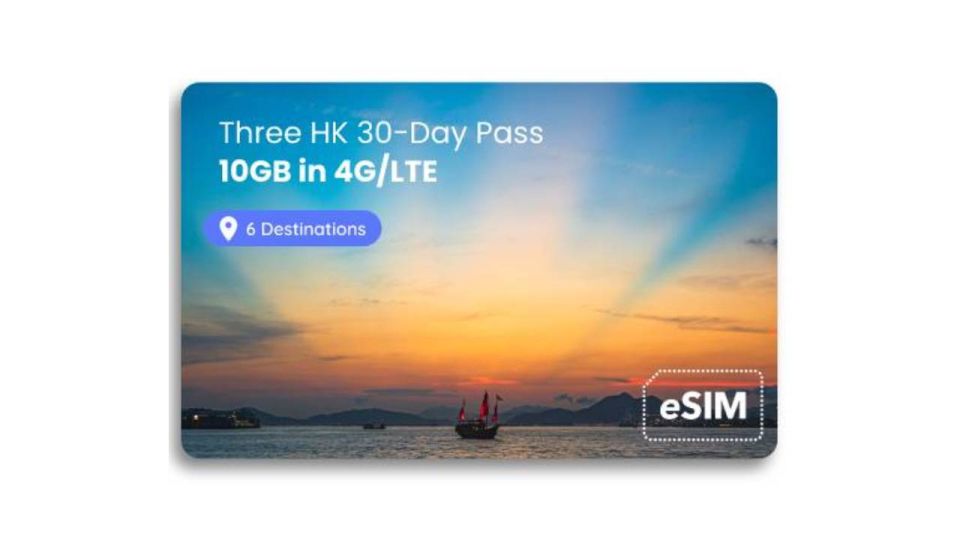 UK Esim: 10GB With 30-DAY Validity (Three Hk) - Key Points