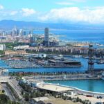 Barcelona Highlights Small Group Half Day Tour With Pickup Montjuic Mountain Vistas