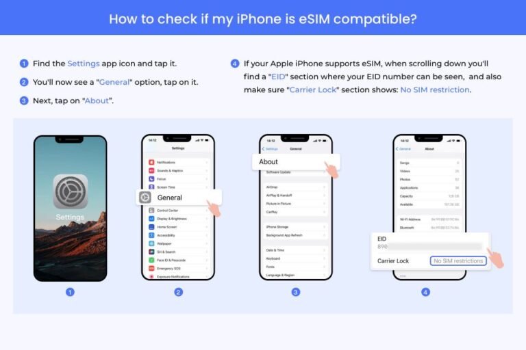 Barcelona: Spain Or Europe Esim Roaming Mobile Data Plan Overview Of Esim Service