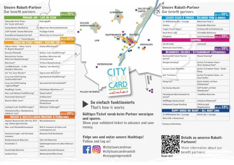 Citytourcard Munich: Public Transport & Discounts Free Public Transportation