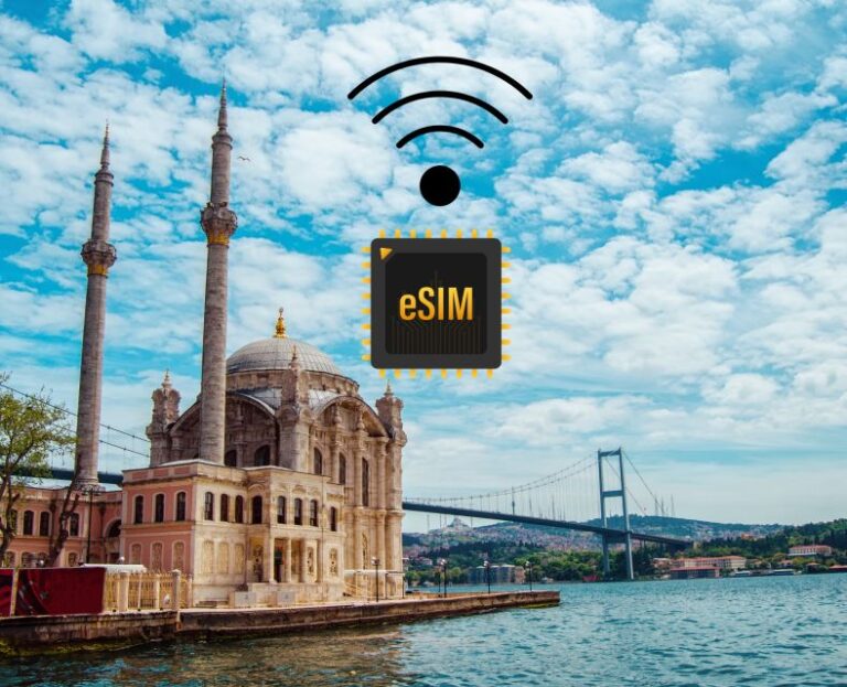 Esim Turkey: Internet Data Plan High Speed 4g/5g Service Overview