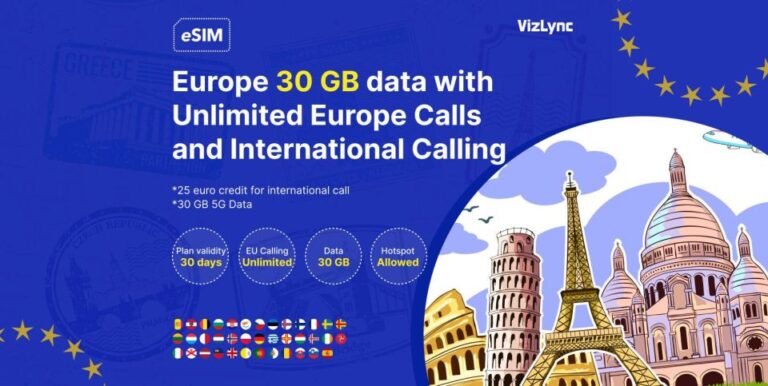 European Esim Plan | 30gb Data And Unlimited Local Eu Calls Plan Overview