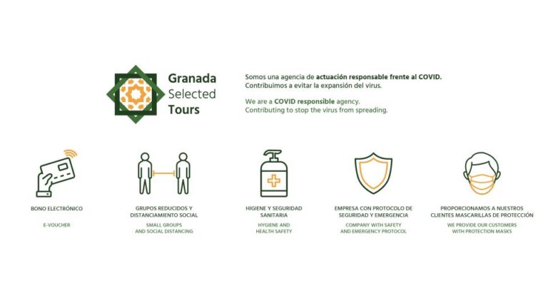 Granada: Fast Track Alhambra & Nasrid Palaces Guided Tour Tour Overview