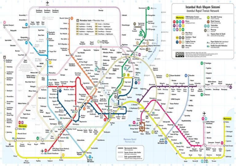 Istanbul: City Transport Card For Bus, Metro, Tram & Ferries Overview Of Istanbul City Transport Card