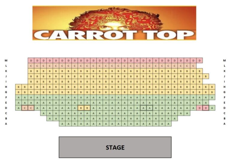 Las Vegas: Carrot Top At Luxor Hotel & Casino Show Overview